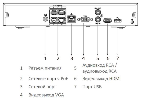 IP-видеорегистратор PoE 4-канальный Dahua DHI-NVR1104HS-P-S3/H