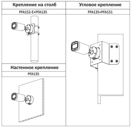 Уличная HD-CVI видеокамера 8Мп Dahua DH-HAC-HFW1801RP-Z-IRE6-A