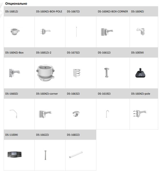 Уличная скоростная поворотная PTZ IP-видеокамера 4Мп HikVision DS-2DE5425IW-AE(T5) с DarkFighter Уличная скоростная поворотная PTZ IP-видеокамера 4Мп HikVision DS-2DE5425IW-AE(T5) с DarkFighter