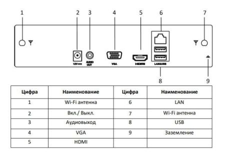 Сетевой IP-видеорегистратор с Wi-Fi HiWatch DS-N304W(B) на 4 канала