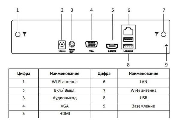 Сетевой IP-видеорегистратор с Wi-Fi HiWatch DS-N304W(B) на 4 канала