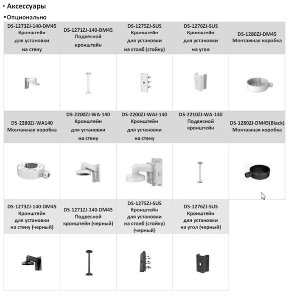 Антивандальная IP-видеокамера 4Мп HikVision DS-2CD2747G2HT-LIZS (2.8-12 мм) с AcuSense и интеллектуальной подсветкой до 40м Антивандальная IP-видеокамера 4Мп HikVision DS-2CD2747G2HT-LIZS (2.8-12 мм) с AcuSense и интеллектуальной подсветкой до 40м
