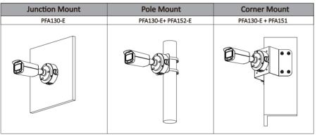 IP-видеокамера уличная 4Мп Dahua DH-IPC-HFW5442TP-ASE-0600B-S3 с искусственным интеллектом