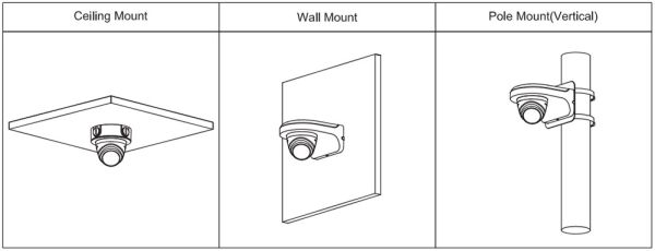HD-CVI видеокамера 5Мп Dahua DH-HAC-T1A51P-0280B-S2