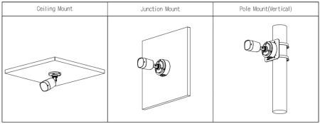 Уличная HD-CVI видеокамера 2Мп Dahua DH-HAC-B1A21P-0280B