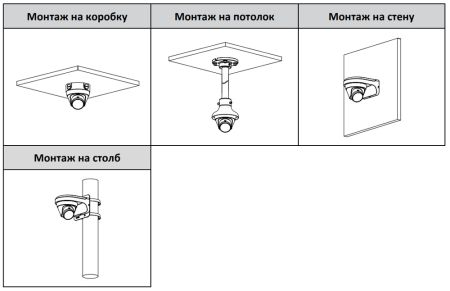 IP-видеокамера 2Мп Dahua DH-IPC-HDW1230T1P-0280B-S6