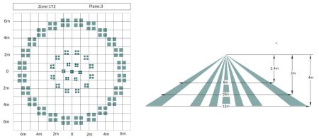 ИК-датчик движения беспроводной HikVision AX PRO Celling DS-PDCL12-EG2-WE