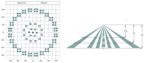 ИК-датчик движения беспроводной HikVision AX PRO Celling DS-PDCL12-EG2-WE