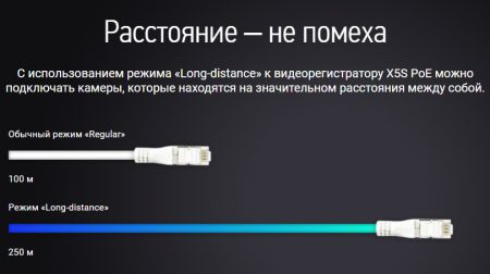 Видеорегистратор 8-ми канальный Ezviz X5S PoE с поддержкой Onvif