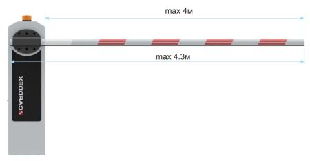 Автоматический шлагбаум Carddex RBM-R Стандарт плюс GSM