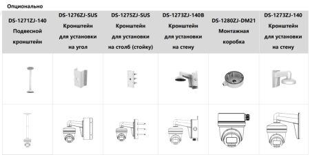 Уличная HD-TVI видеокамера 2Мп HikVision ColorVu DS-2CE79DF8T-AZE (2.8-12 мм) с технологией PoC
