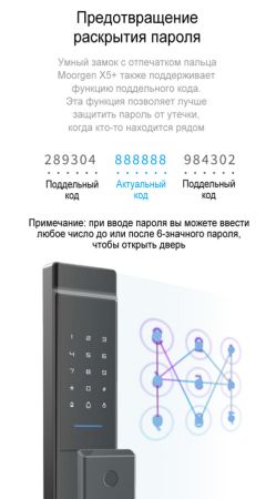 Электронный биометрический замок Moorgen X5+, без врезной части, видеоглазок, Face-ID, Wi-Fi Электронный биометрический замок Moorgen X5+, без врезной части, видеоглазок, Face-ID, Wi-Fi