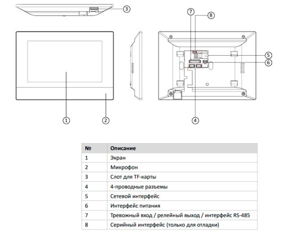 Гибридный IP-видеодомофон с 7″ дисплеем HiWatch VDP-H3212WB