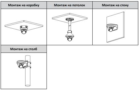 IP-видеокамера 4Мп Dahua DH-IPC-HDW1431T1P-0280B-S6 с ИК-подсветкой 30 м