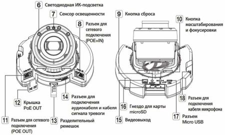 Купольная антивандальная IP-видеокамера 2Мп Wisenet XND-6081REV (2.8-12 мм) c PoE инжектором