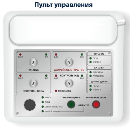 Шлюзовая кабина Saima MINITEL