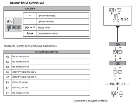 Электромеханический боллард BFT EASY RUS 220/500-6 с подсветкой Электромеханический боллард BFT EASY RUS 220/500-6 с подсветкой