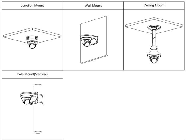 IP-видеокамера уличная 4Мп Dahua DH-IPC-HDW1431T1P-0280B-S4 IP-видеокамера уличная 4Мп Dahua DH-IPC-HDW1431T1P-0280B-S4
