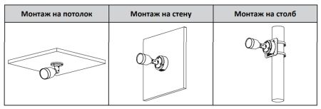 IP-видеокамера уличная 4Мп Dahua DH-IPC-HFW1439SP-A-LED-0360B-S4 с LED-подсветкой до 30м