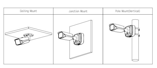 Цилиндрическая уличная IP-видеокамера 4Мп Dahua DH-IPC-HFW5442EP-Z4E Цилиндрическая уличная IP-видеокамера 4Мп Dahua DH-IPC-HFW5442EP-Z4E