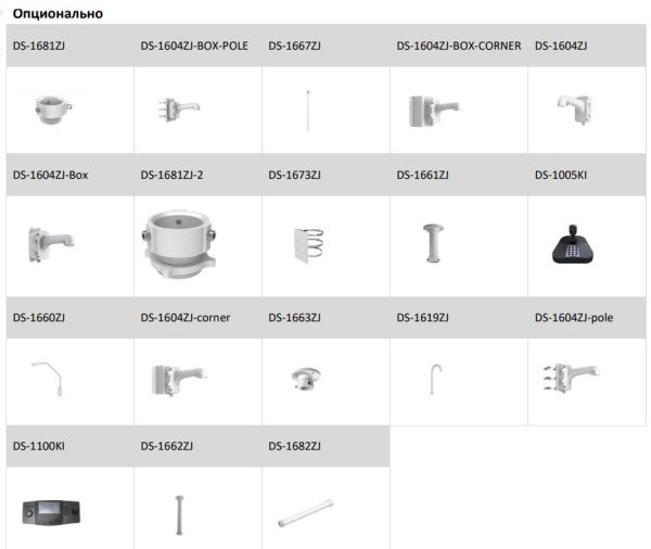 Уличная скоростная поворотная PTZ IP-видеокамера 4Мп HikVision DS-2DE5425IW-AE(T5)(B) с DarkFighter Уличная скоростная поворотная PTZ IP-видеокамера 4Мп HikVision DS-2DE5425IW-AE(T5)(B) с DarkFighter