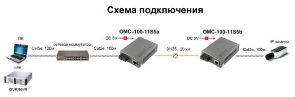 Оптический медиаконвертер Ethernet Osnovo OMC-100-11S5a до 20 км