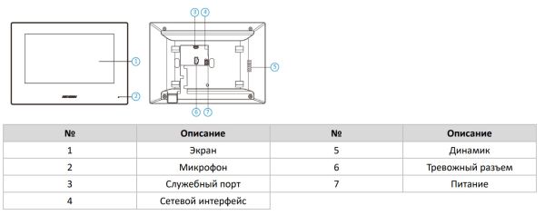 IP-видеодомофон 7″ HikVision DS-KH6320-LE1(B) с питанием по PoE