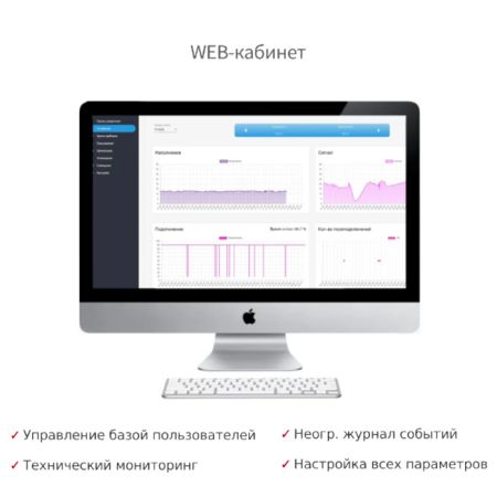 Контроллер Pal Spider-i-WRL с поддержкой приемника пультов