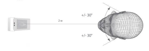 Уличный терминал ZKTeco SpeedFace M4 с распознаванием лиц, ладоней и карт EM-Marine