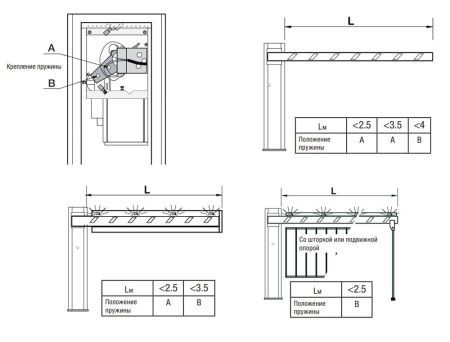 Комплект шлагбаума Came GARD G4000SX Classico, левосторонний (G4000SX KIT)