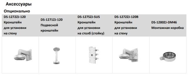 Антивандальная IP-камера 2Мп HiWatch DS-I252M(B) (4 мм) с гибридной Smart-подсветкой и встроенным микрофоном