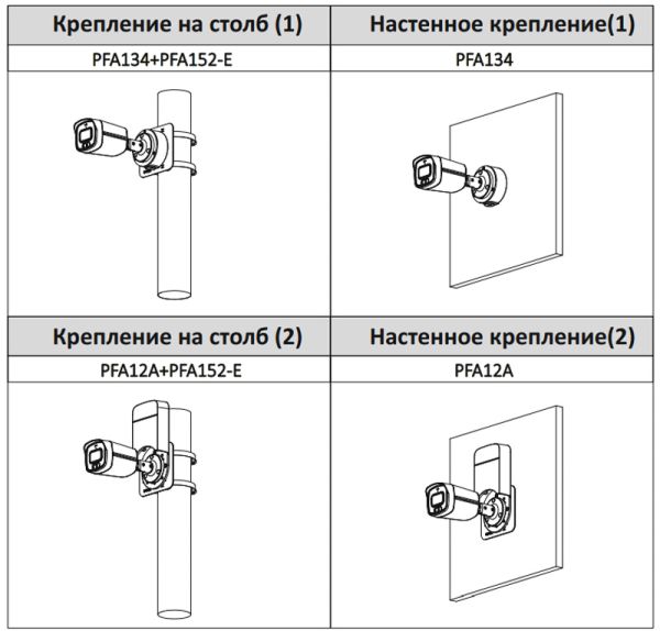 Уличная HD-CVI видеокамера Full-color Starlight 2Мп Dahua DH-HAC-HFW1239TLMP-A-LED-0280B-S2