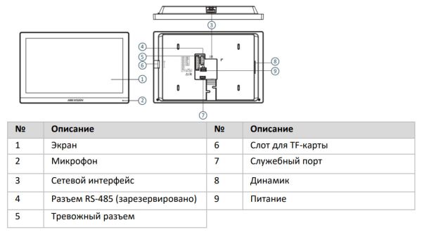 IP-видеодомофон HikVisioni DS-KH6350-WTE1 c Wi-Fi
