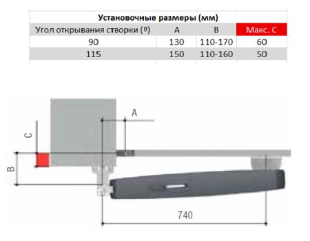 Комплект автоматики Came AXL RC Combo для распашных ворот (8K01MP-021)
