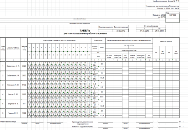 Модуль ПО Sphinx Учет рабочего времени. Наработка персонала. Стандартная форма №Т-13. Модуль ПО Sphinx Учет рабочего времени. Наработка персонала. Стандартная форма №Т-13.