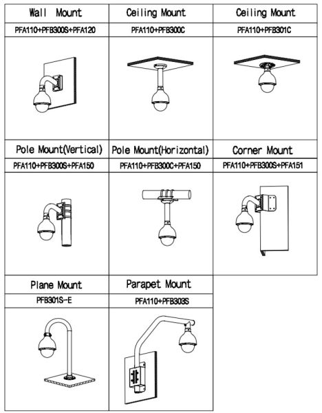 PTZ видеокамера 4Мп Dahua DH-SD50432GB-HNR скоростная сетевая, с оптическим 32x увеличением и ИИ PTZ видеокамера 4Мп Dahua DH-SD50432GB-HNR скоростная сетевая, с оптическим 32x увеличением и ИИ