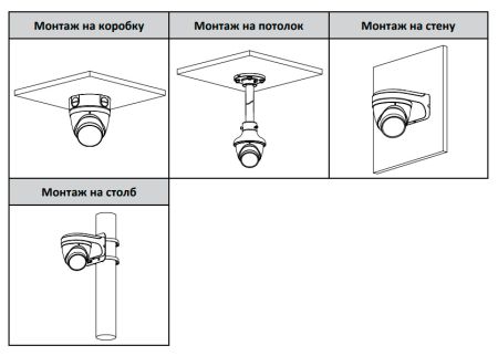 IP-видеокамера уличная антивандальная 4Мп Dahua DH-IPC-HDW3441TP-ZS-S2 (2.7-13.5 мм) с ИИ IP-видеокамера уличная антивандальная 4Мп Dahua DH-IPC-HDW3441TP-ZS-S2 (2.7-13.5 мм) с ИИ