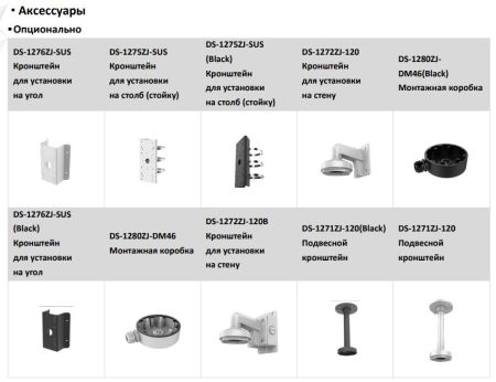 Миникупольная IP-видеокамера 8Мп HikVision DS-2CD2583G2-IS (4 мм) с технологией AcuSense
