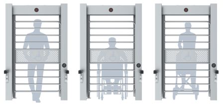 Полноростовой распашной турникет Блокпост Спектр СТ 4 с калиткой