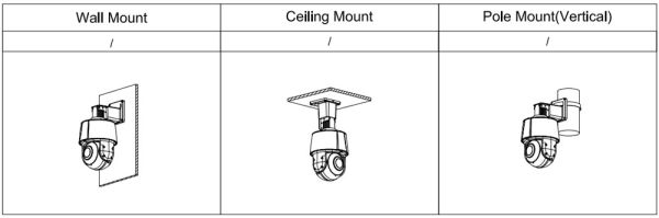 Скоростная PTZ видеокамера 2Мп Full-color Dahua DH-SD3A200-GN-A-PV с ИИ Скоростная PTZ видеокамера 2Мп Full-color Dahua DH-SD3A200-GN-A-PV с ИИ