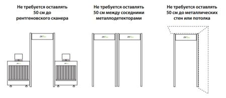 Металлодетектор арочный ZKTeco PD-300, мобильный
