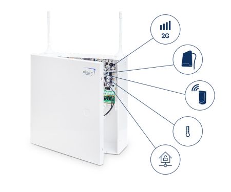 Гибридная охранная система Eldes ESIM384