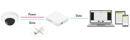 Неуправляемый PoE коммутатор Axis D8004 Unmanaged PoE Switch