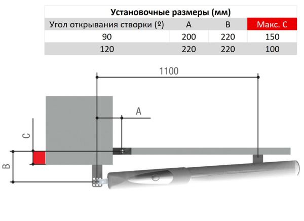 Привод 230 В линейный Came AX71230, неблокирующийся, с энкодером и механическими упорами