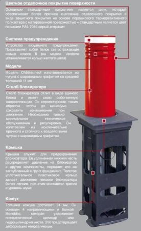 Гидравлический блокиратор Urbaco G6EVO Cylinder BHEEVOF75 D=250мм, H=750мм