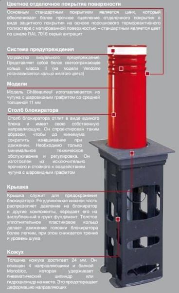 Гидравлический блокиратор Urbaco G6EVO Cylinder BHEEVOF75 D=250мм, H=750мм