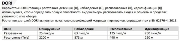 Уличная скоростная поворотная 4Мп PTZ IP-видеокамера HikVision DS-2DE4A425IWG-E (4.8-120 мм) Уличная скоростная поворотная 4Мп PTZ IP-видеокамера HikVision DS-2DE4A425IWG-E (4.8-120 мм)