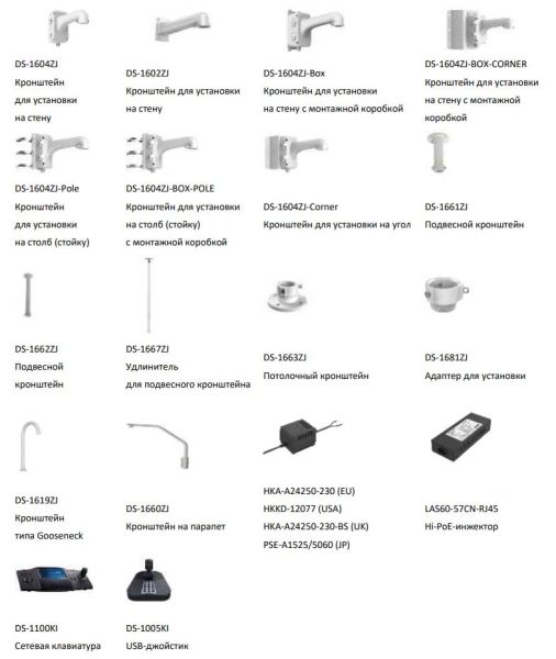 Скоростная уличная поворотная IP-видеокамера 2Мп HikVision DS-2DE5225IW-AE(B) c 25x оптическим зуммом