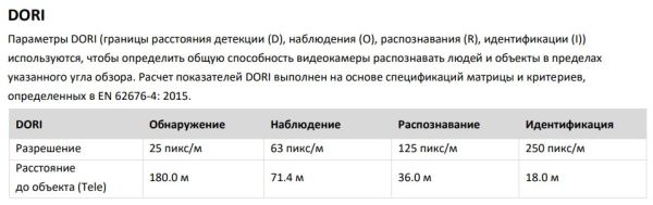 Скоростная уличная PTZ IP-видеокамера 4Мп HikVision DS-2DE2A404IW-DE3(C) с микрофоном Скоростная уличная PTZ IP-видеокамера 4Мп HikVision DS-2DE2A404IW-DE3(C) с микрофоном