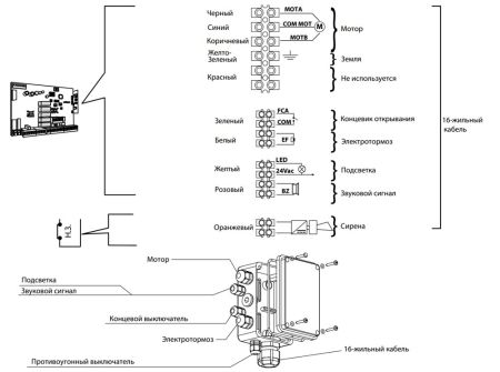 Электромеханический боллард BFT STOPPY MBB/ DACOTA 220/500 из нерж. стали с подсветкой